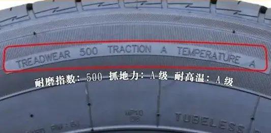 轮胎一定要看这3个“字母”j9九游会真人游戏第一买(图1)
